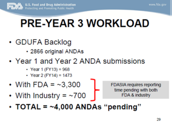 Pre-year 3 workload.png