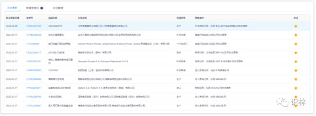 【识林新功能】识林中国药品申报数据库上线！受理审评进度，复合筛选，自定义关注品种-6.png