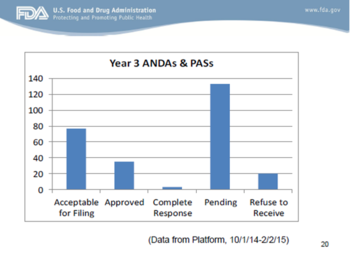 Year 3 andas&pass.png