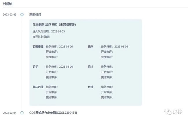 【识林新功能】识林中国药品申报数据库上线！受理审评进度，复合筛选，自定义关注品种-2.jpg