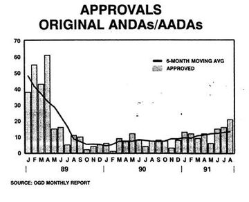 Approvals-Nov-2014.jpg