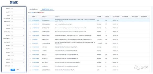 【识林新功能】识林中国药品申报数据库上线！受理审评进度，复合筛选，自定义关注品种-3.jpg