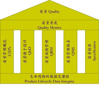 质量宫殿.jpg